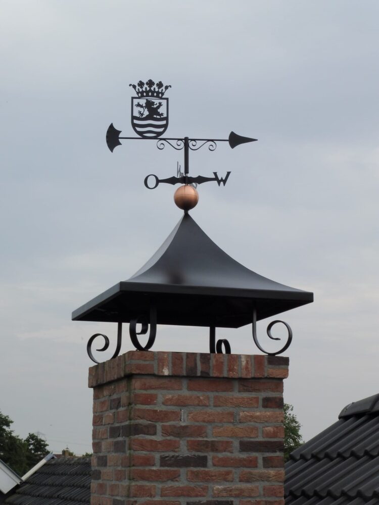 Schoorsteenkappen